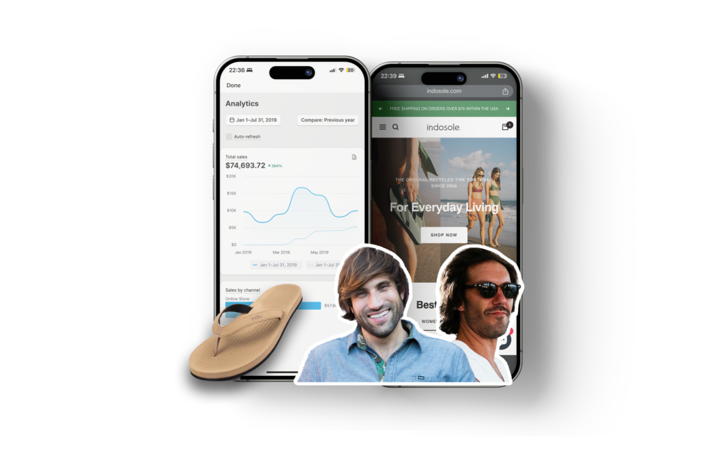 Indosole — case study preview